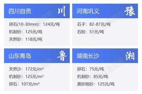 碎石大概需要多少钱（碎石大概需要多少钱一次）