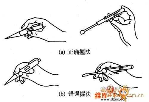 手持电动工具（手持电动工具绝缘电阻测试方法）