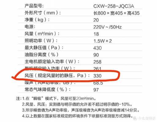 家用抽油烟机怎么选择（家用抽油烟机怎么选择小麦最新价格）