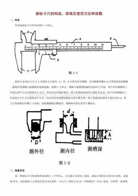 游标卡尺原理（游标卡尺原理动画）