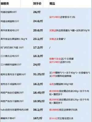 13磅等于多少斤（10磅等于多少斤）