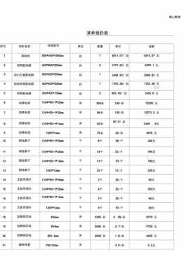 水电价格（长沙民用水电价格）