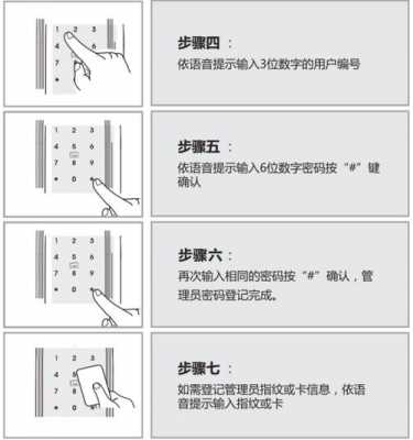 密码锁忘记密码（密码锁忘记密码怎么重置密码）