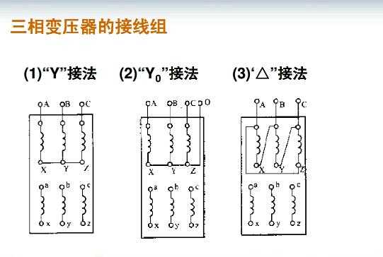 变压器怎么接线（变压器怎么接线视频）