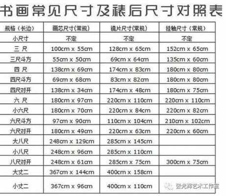 一尺有多少厘米（一尺有多少厘米四尺有多少米）