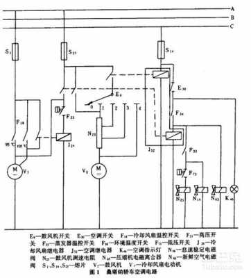 空调的原理（空调继电器的作用和原理）