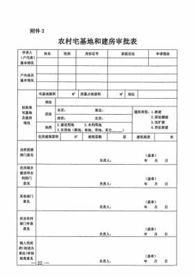 宅基地改革（宅基地改革试点）