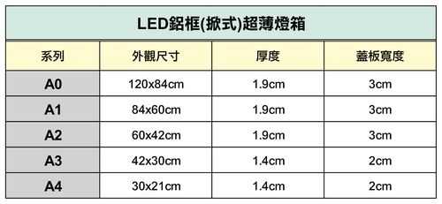 超薄灯箱（超薄灯箱厚度一般多少）