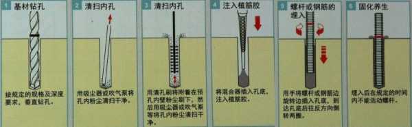 地基处理加固（地基处理加固的方法有哪些）