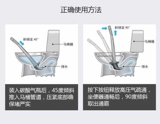 马桶堵了咋办（马桶堵了咋办怎么疏通）