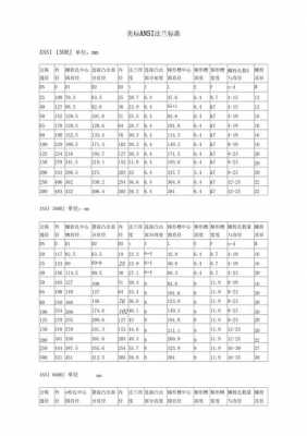 美标法兰标准（美标法兰标准尺寸规格表）