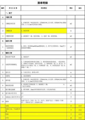 基础装修（基础装修清单明细表）