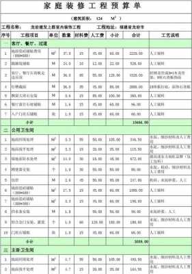 基础装修（基础装修清单明细表）