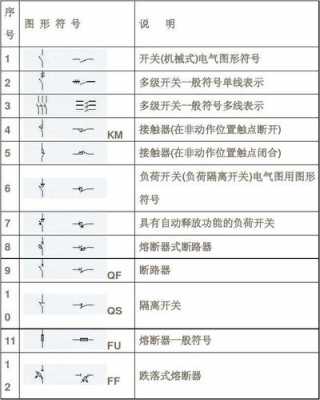 开关的符号（空气开关的符号）