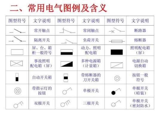 开关的符号（空气开关的符号）