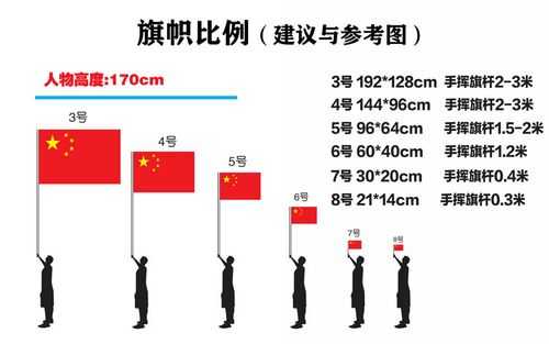 旗子大小（旗子大小参照物）