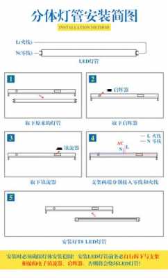 LED光管（led光管怎么安装）