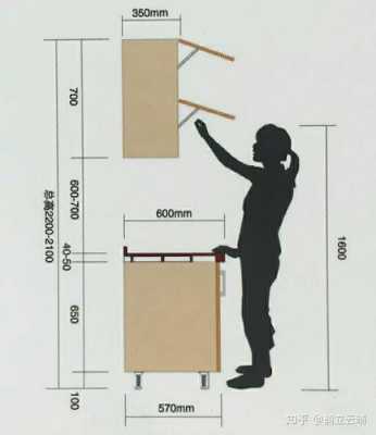 厨房吊柜（厨房吊柜承重标准是多少）