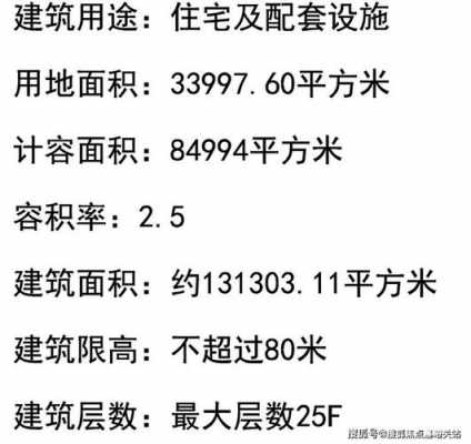 上海普通住宅标准（上海普通住宅标准2022）