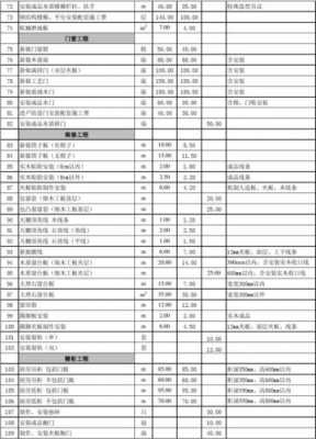 上海装修报价（上海装修报价表下载）