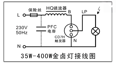 卤钨灯（卤钨灯怎么接线）