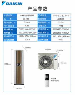 大空调（大金空调多少钱）