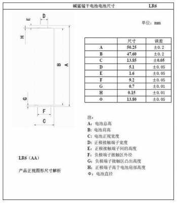 5号电池（5号电池电流多少毫安）