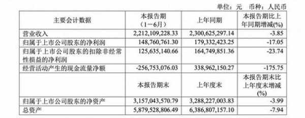 志邦（志邦家居股吧）