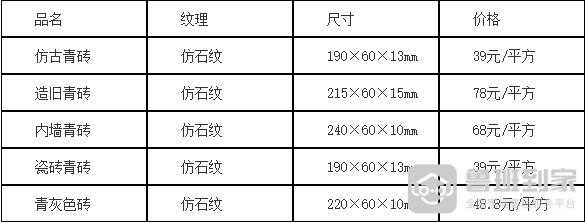 青砖价格一般是多少钱一块（正宗青砖多少钱）