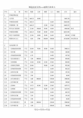 旧房装修（旧房装修拆除费用多少钱一平）