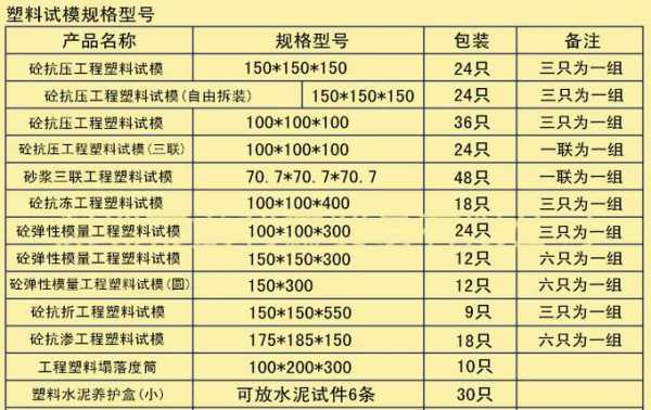 水泥胶（水泥胶砂试块尺寸）