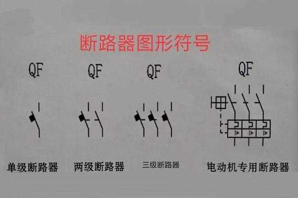 断路器符号（断路器符号字母表示）