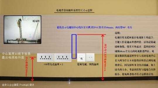 插座一般离地多高（插座一般离地多高合适）