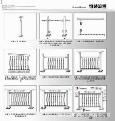 阳台栏杆（阳台栏杆可踏面规范怎么规定）