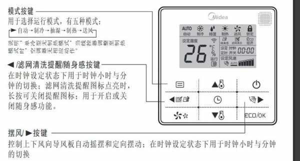 美的空调标志（美的空调标志符号对照表）