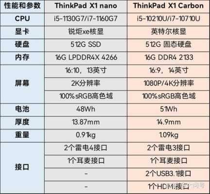 21寸是多少厘米（电脑21寸是多少厘米）