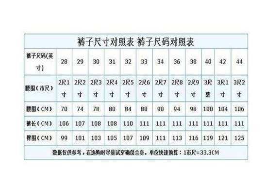 3尺等于多少米（143尺等于多少米）