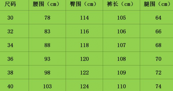 3尺等于多少米（143尺等于多少米）