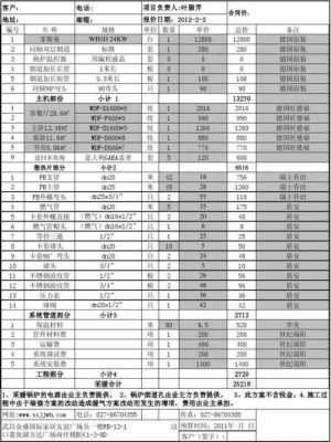 暖气片价格（暖气片价格多少一个平方）