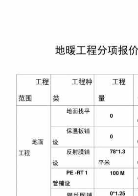 暖气片价格（暖气片价格多少一个平方）