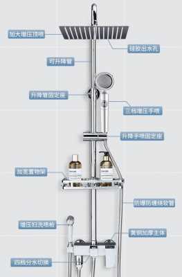 恒温水龙头（恒温水龙头怎么调节温度步骤图）