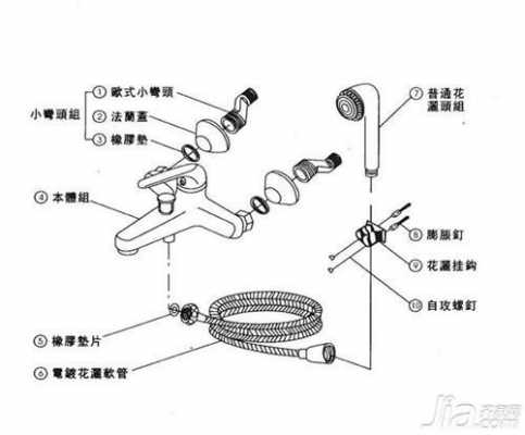 恒温水龙头（恒温水龙头怎么调节温度步骤图）