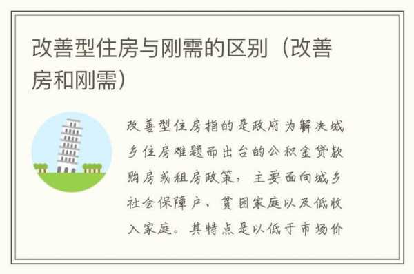 什么是改善型住房（什么是改善型住房什么是刚需住房呢）