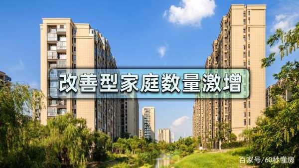 什么是改善型住房（什么是改善型住房什么是刚需住房呢）