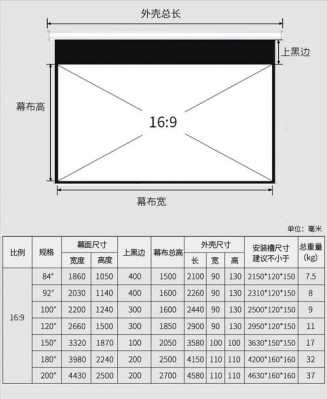 投影尺寸（100寸投影尺寸）