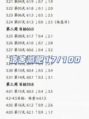 17kg是多少斤（17kg是多少斤啊）