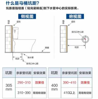 坑距是什么意思（300坑距是什么意思）