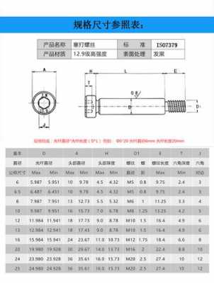 塞打螺丝（塞打螺丝规格怎么表示）