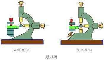 跟刀架（跟刀架加工细长轴技巧）