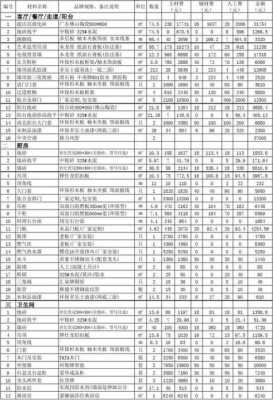 两房变三房装修图（土巴兔全包装修价格表）